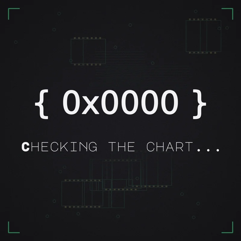 { 0x0000 } Checking the chart...